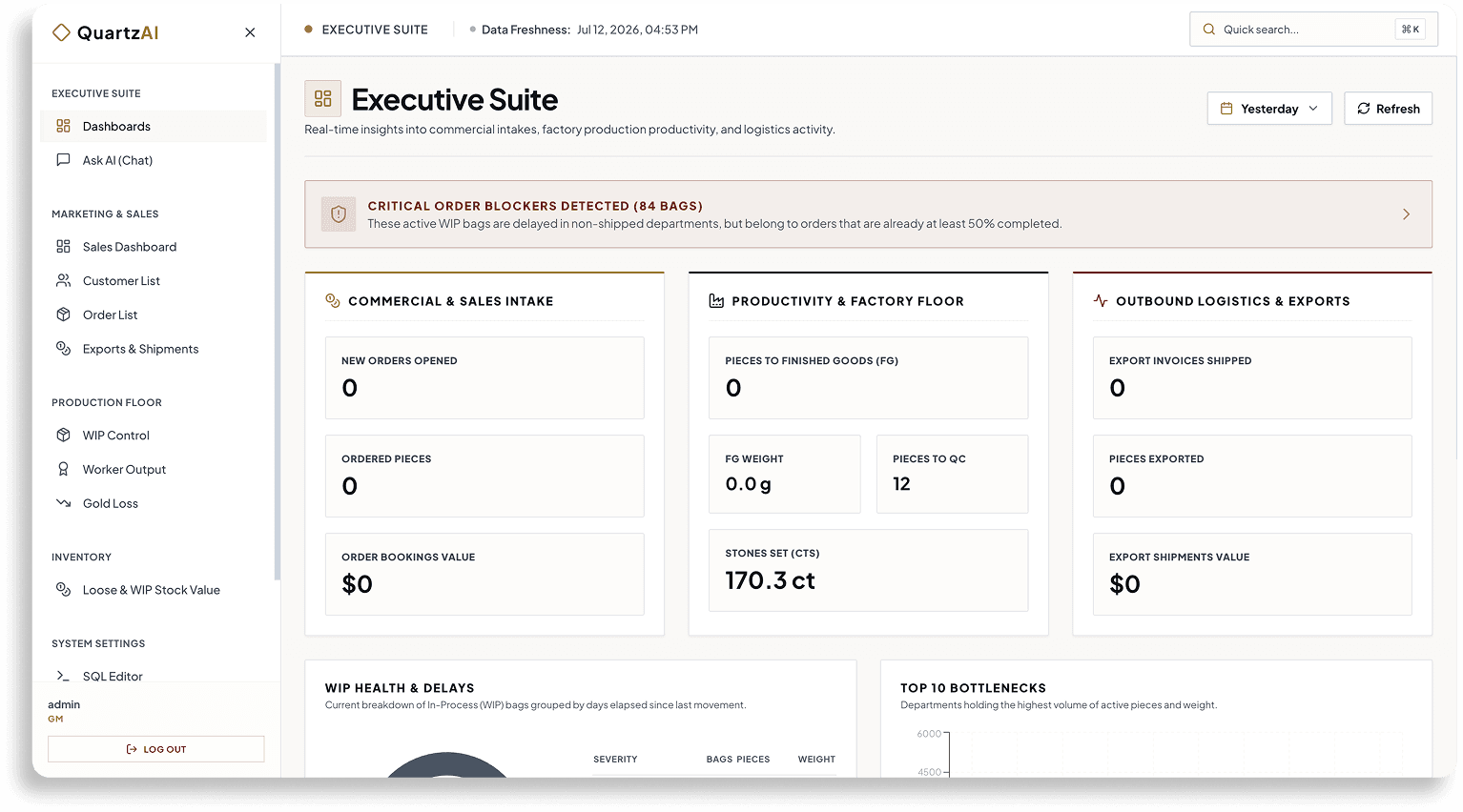 Quartz AI executive intelligence dashboard