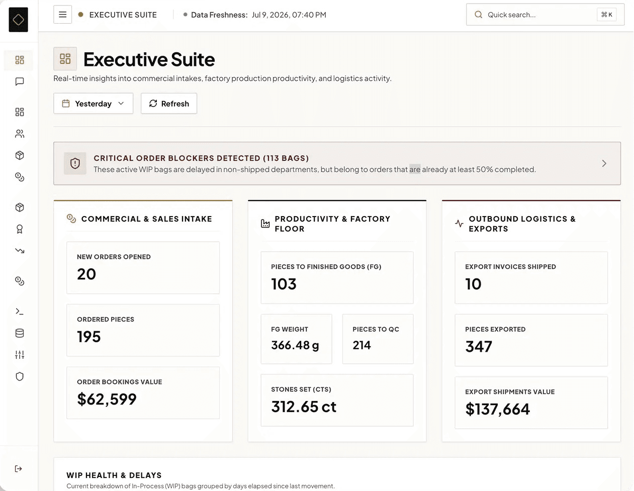 Quartz AI dashboard